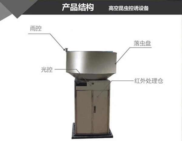 高空測報(bào)燈結(jié)構(gòu)